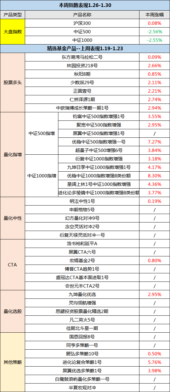 微信图片3_20260130163045_520_7.png